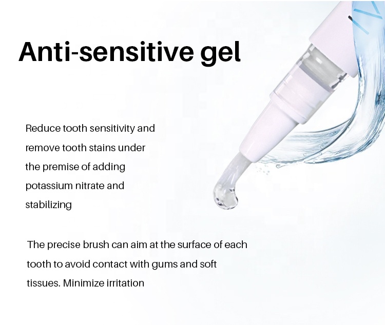 IVISMILE Professional Other Te - огляд і ціна Teeth Whitening Gel Pen