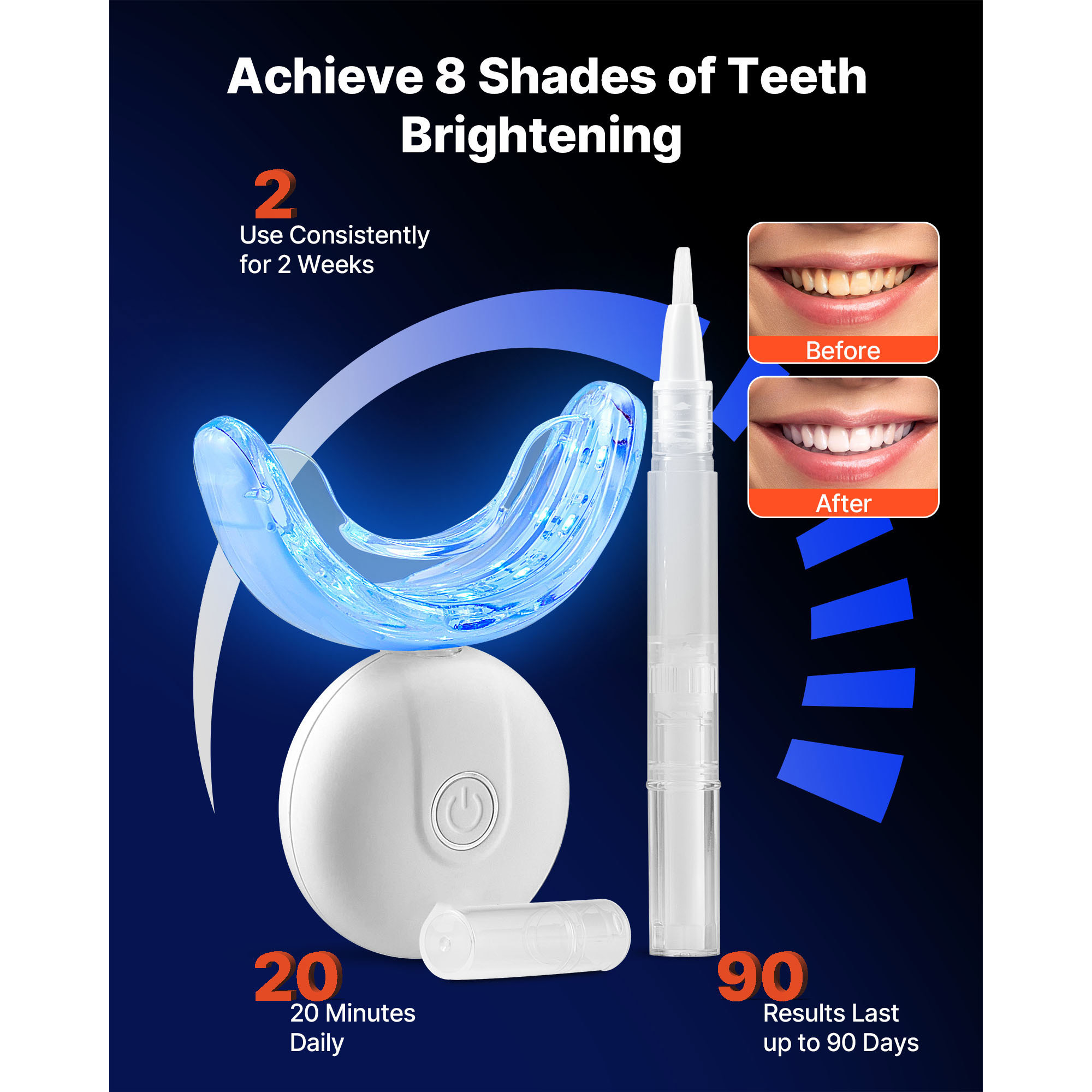 SucceBuy Teeth Whitening Kit w - огляд і ціна Teeth Whitening Gel Pen