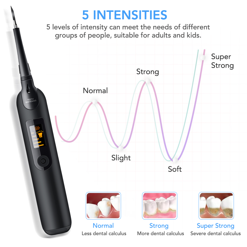 Teeth Tartar Remover Electric  - огляд і ціна Teeth Whitening Home Kit